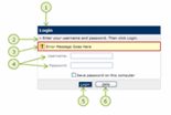 Example: Page Pattern